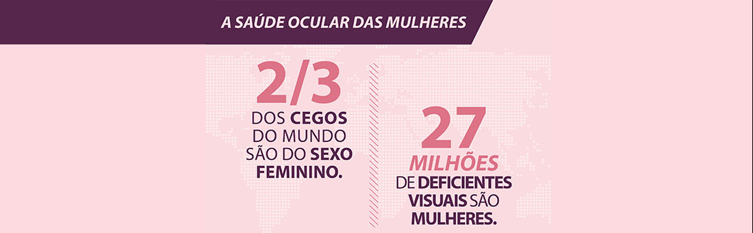 Oftalmologista Especializado em Doenças Oculares Externas